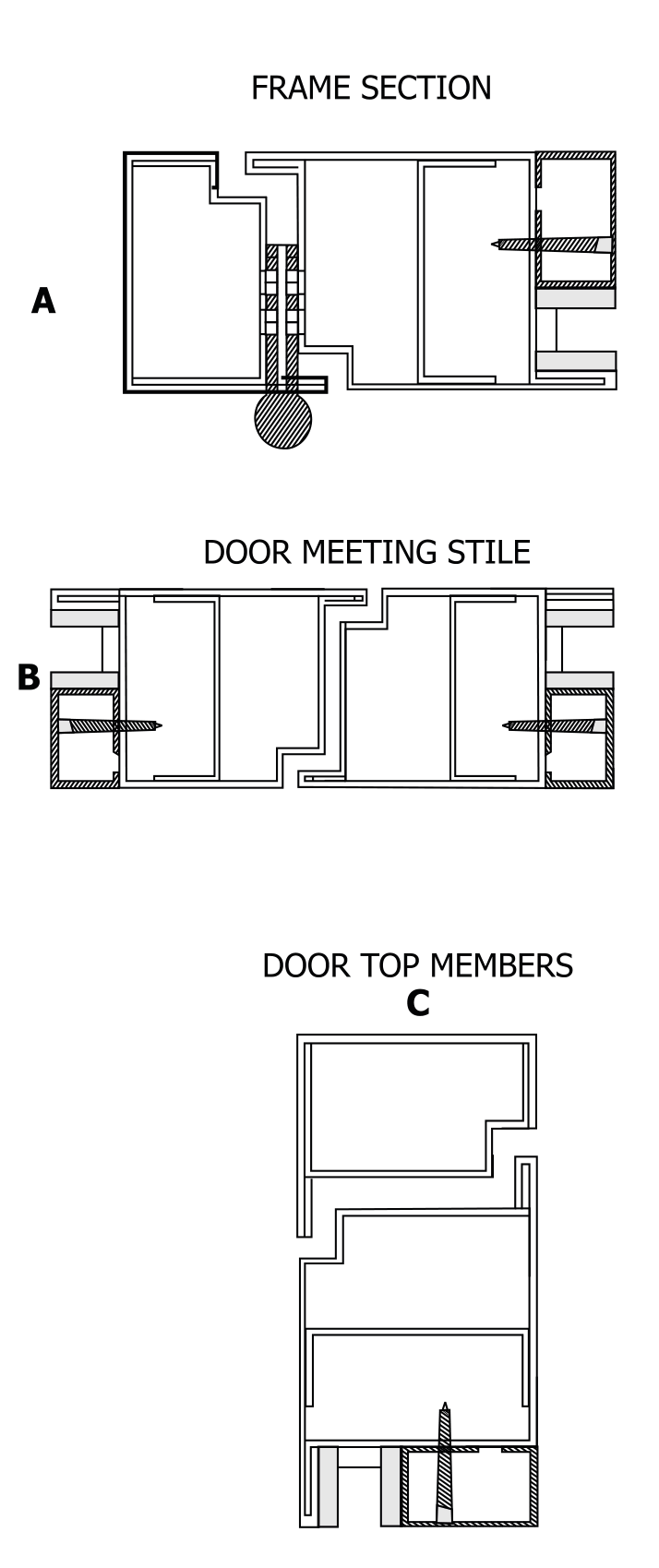 GLD Meeting Stile and Frame Cross Sections